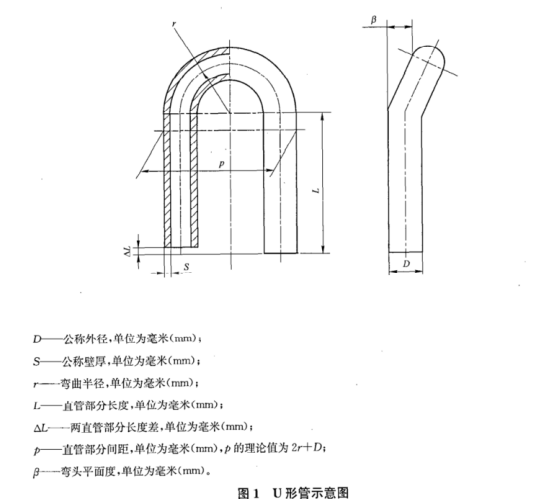 不銹鋼加熱盤管技術標準.png