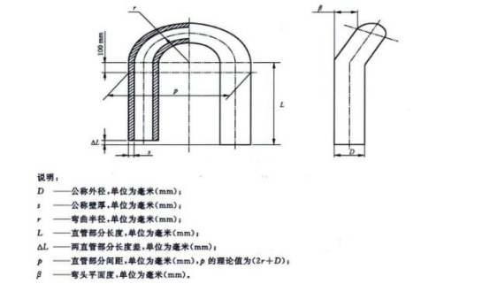 304不銹鋼熱水盤管的相關技術標準.png