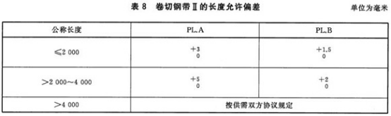 不銹鋼制品管用的什么標準.png