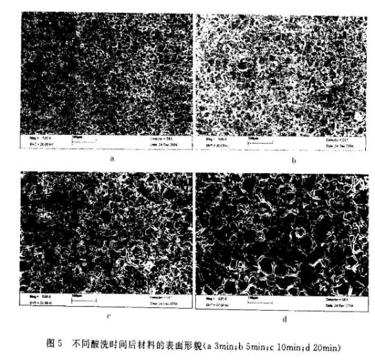 不銹鋼精密管表面粗糙度受什么影響？.png